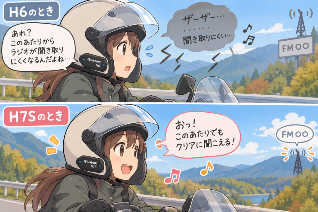 JESIMAIK H7SでFMラジオを聴いているイメージ画像